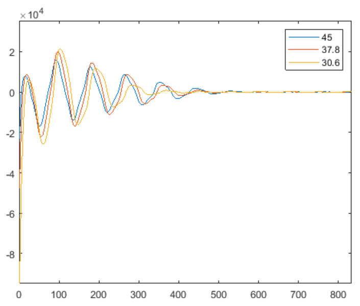 Image Token: UuD7biNEko9Lo9xVj1ucgXcFn2f