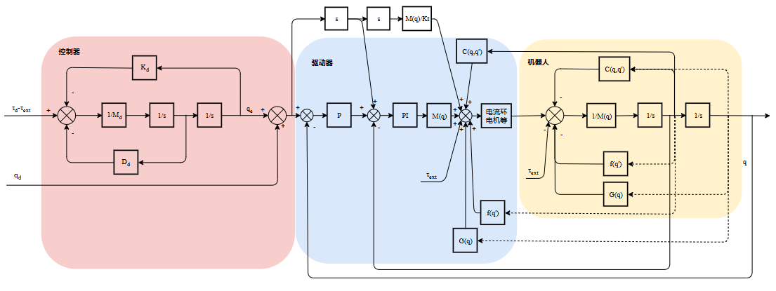 Image Token: BPSjb2ftjoVJLixknR0cvvQUnrh