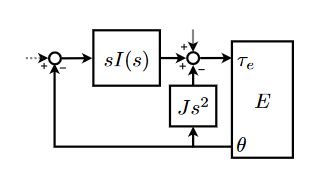 Image Token: LpBxb3wH7os5Hcxeaz2cIcDwnvb