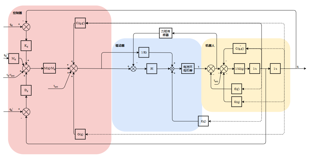 Image Token: UT48bYrM4oCdTFxmtrAcRh1ynUd