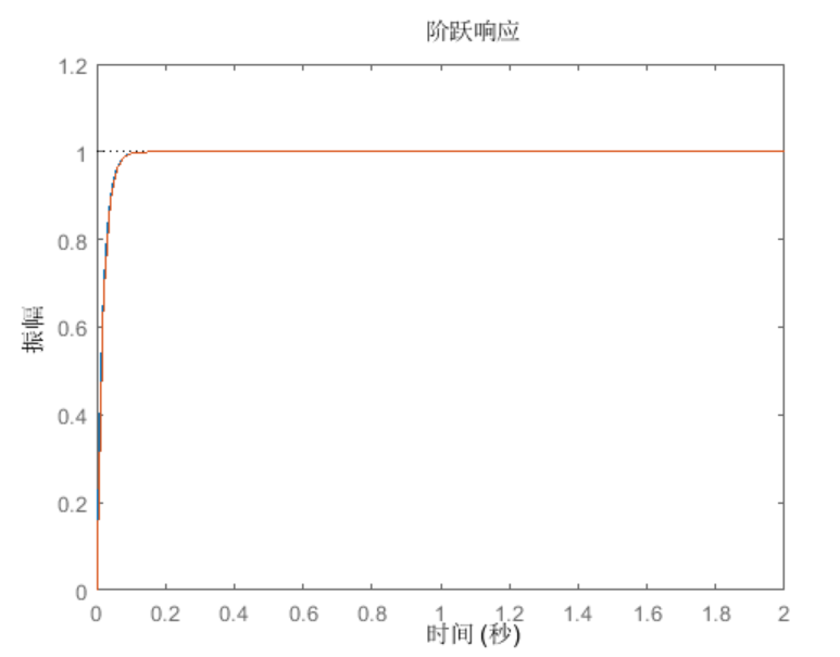 Image Token: CI3KbqHRuodhYXx6G4TcuzX4npD