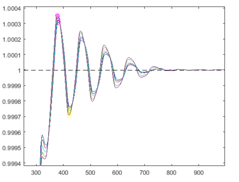 Image Token: Dkieb2TYiojZBfxrNMbc9C7SnYb