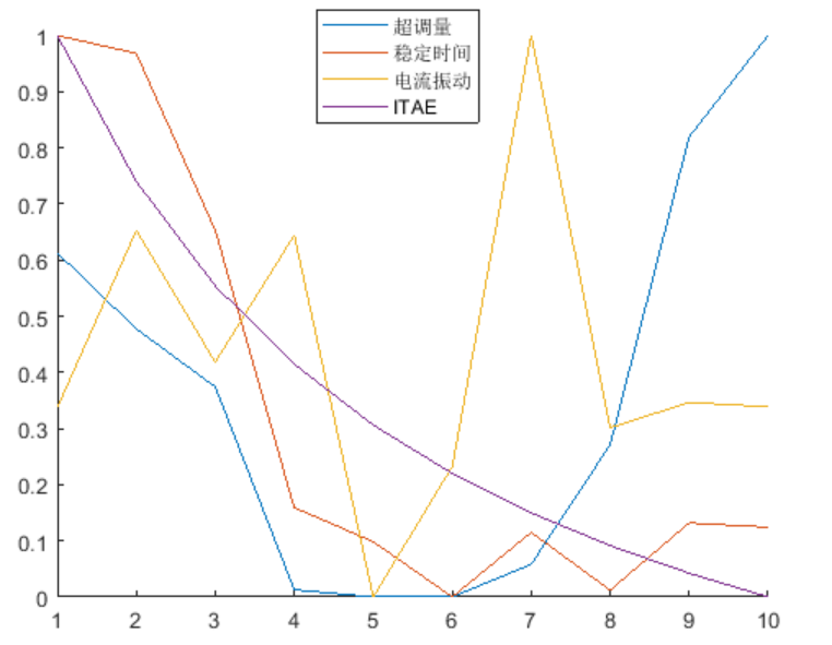 Image Token: G3UWbHXGfoSYIqxgaF8c0ZzenyP