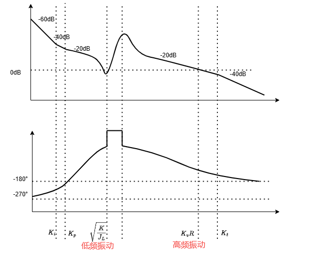 Image Token: GrtbbcaG6oB5pFxBM4icIpM1nYf