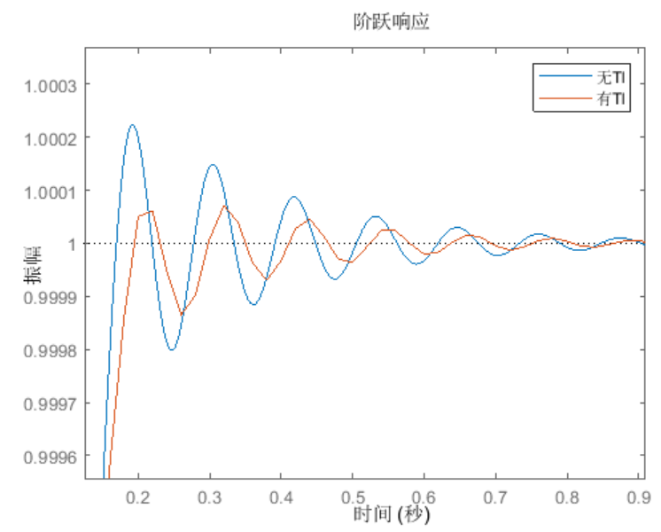 Image Token: K2PJbMxiNosv4XxRbUAcEOFJnkh