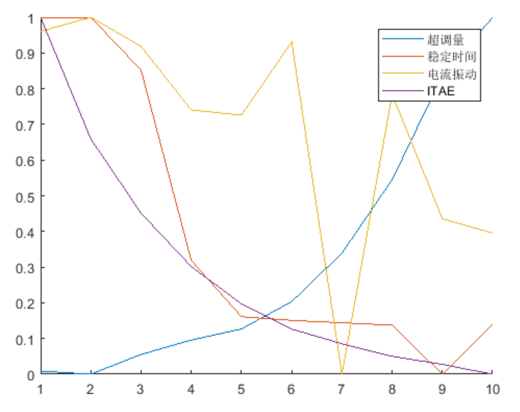 Image Token: MMt2b1Ah2oPPVIxTskoceOqOnMf