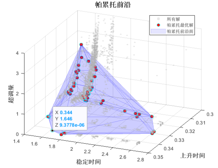 Image Token: NpWKb8rGOoQKEbxAkFtcRNHHnSg