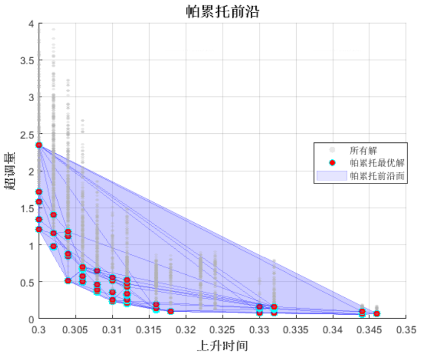 Image Token: SHG0bi52foVdVAxMhXVcwcnvn9f