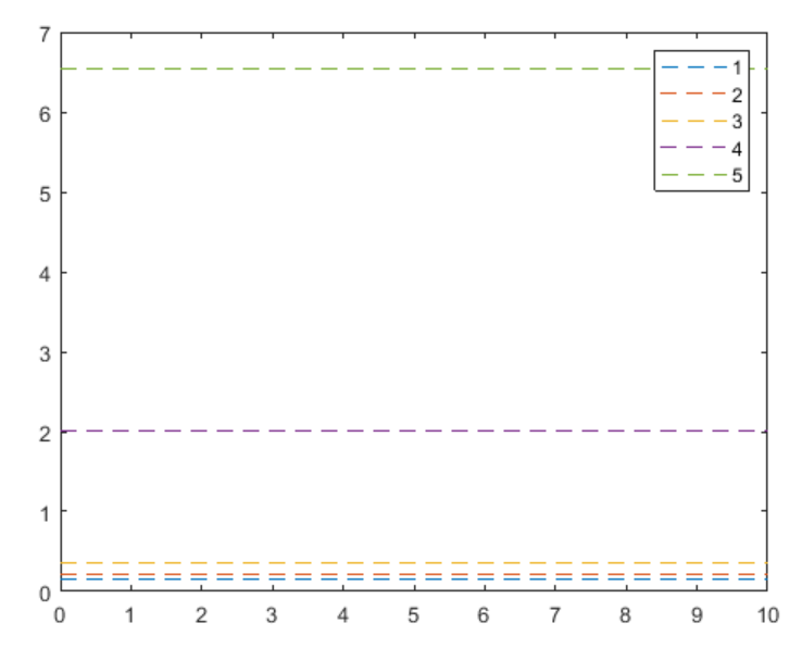 Image Token: UtYobYli8otGqCxGoCectEBInDg