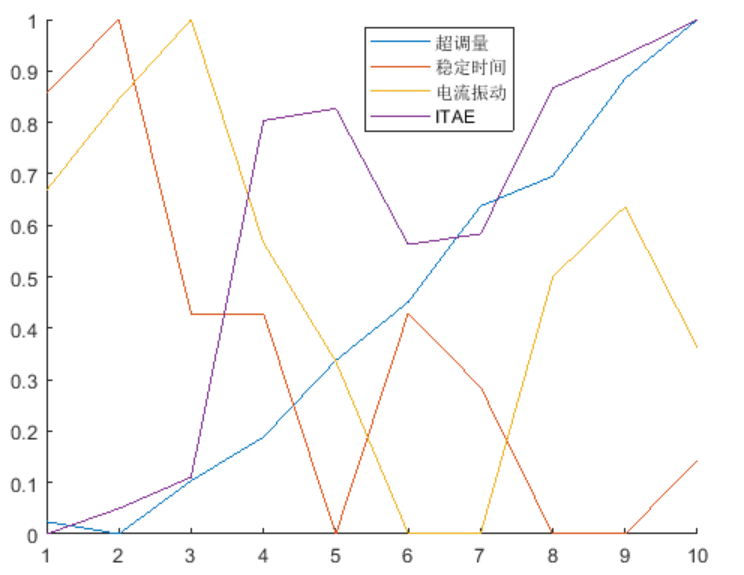 Image Token: W1l6bfu4DokcWNxO7EycNjiInud
