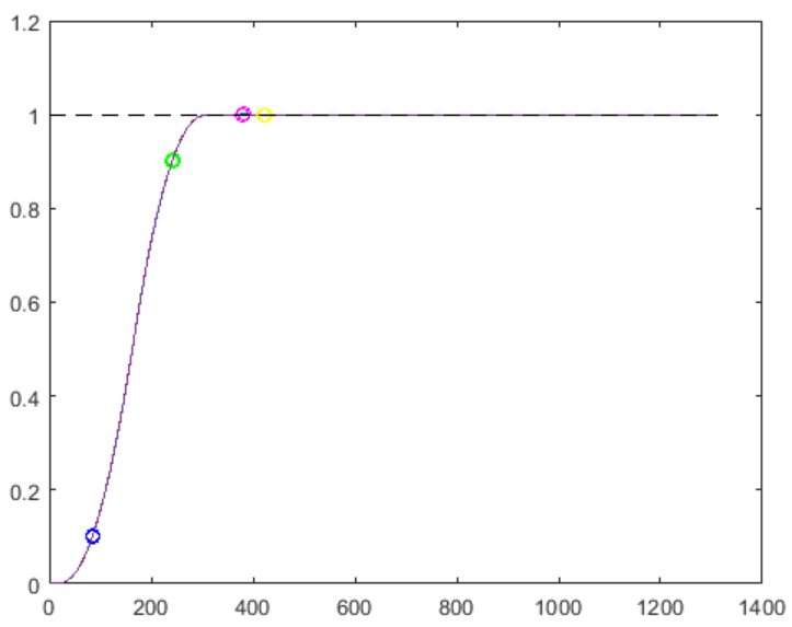 Image Token: WmyNbHBVboGgi4xmXi5cXcOcn0e