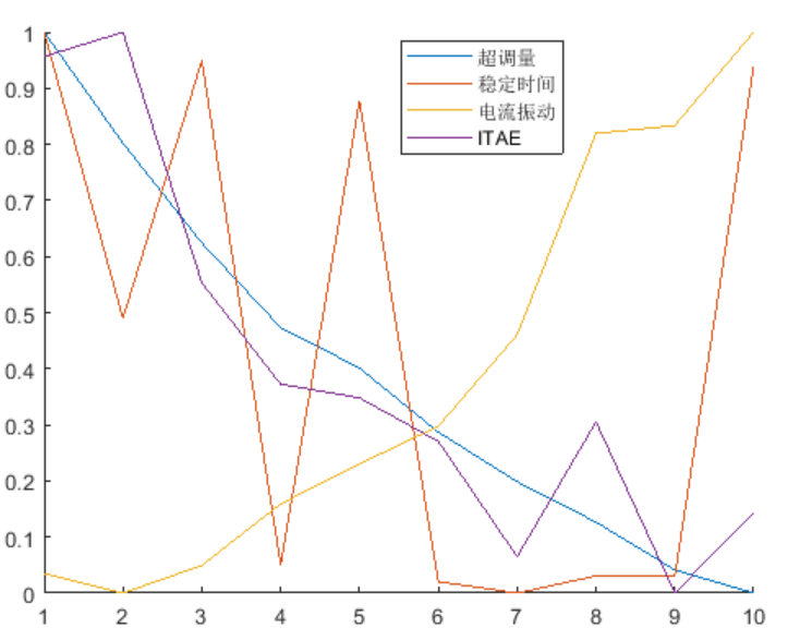 Image Token: XRXbb3VoboCtdFxbu2zcwujunHp