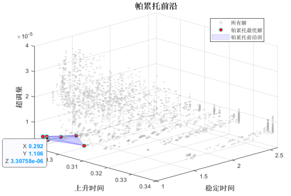 Image Token: YbB7bim0OoOjDExoUOkcB1HqnMe