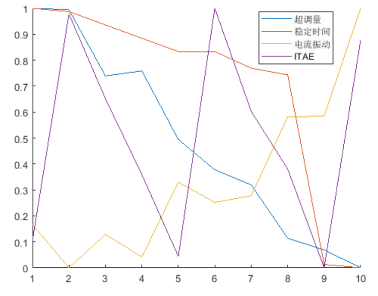 Image Token: YlBNbuIwloKSTDx8apAcoykjnVx