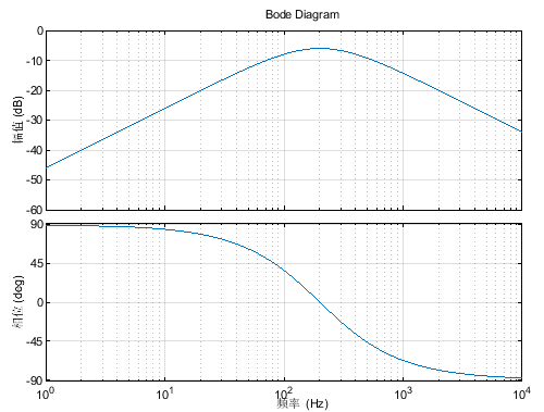 Image Token: EHaWbxJxfof2ZRxIUvlc6RjcnMh