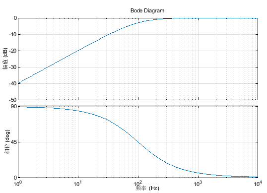 Image Token: LgavboEH2oItpJxQOfDcUc6znpb