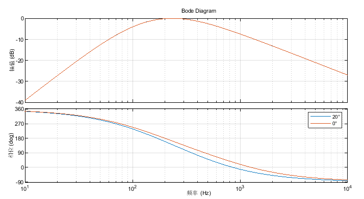Image Token: TK9Lb08rroiccaxAMV9c9DqXnxh