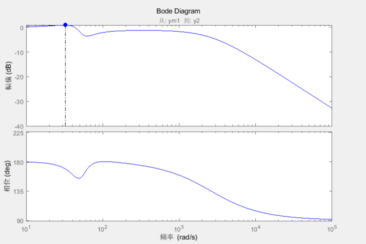 Image Token: SExLbqXLboItpsxcO6zcA3uRnAh