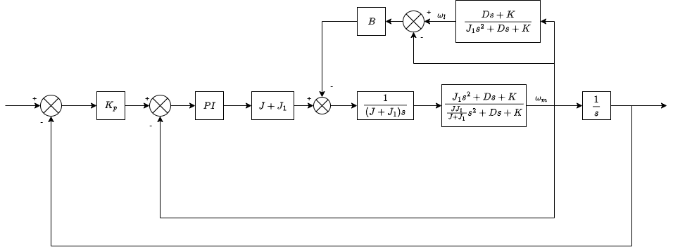 Image Token: St8JbGufkoEPBExF6WAcHLRznch