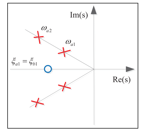 Image Token: Y3pQbJEy7oRd6Ux4HKjciRaLndc