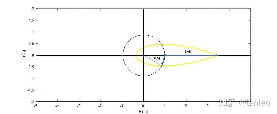 Image Token: NfTeb1PPZoVsI9xdWSbciFeHn2b
