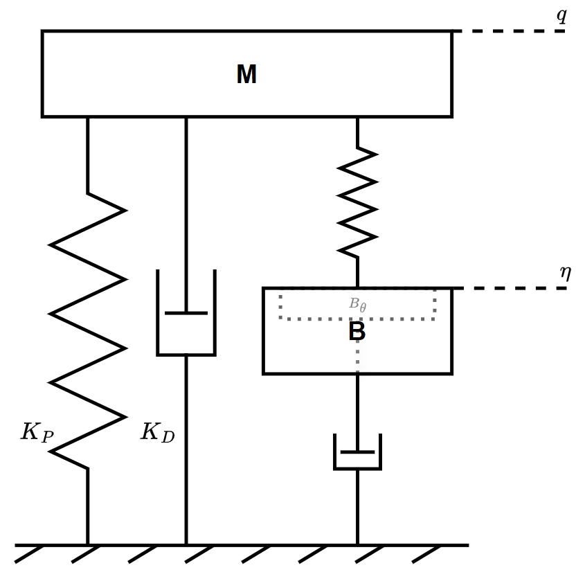 Image Token: A0qgbXL9qoJScsx2YG3cY3Ubnbe