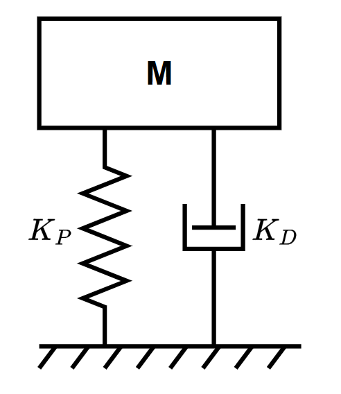 Image Token: A7dgbWFVaoUCtbxbSWKcrXnFnOb