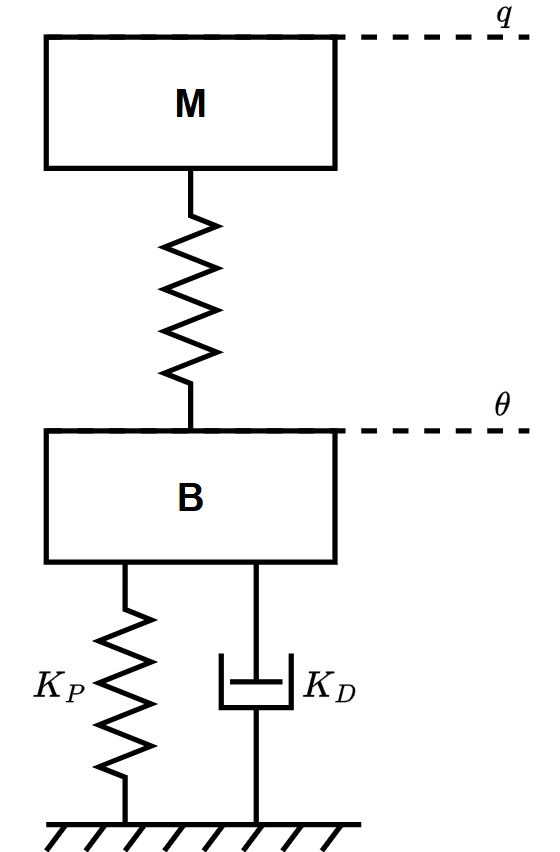 Image Token: G5KEblmSrocLYUxtYkcc8rwinRe