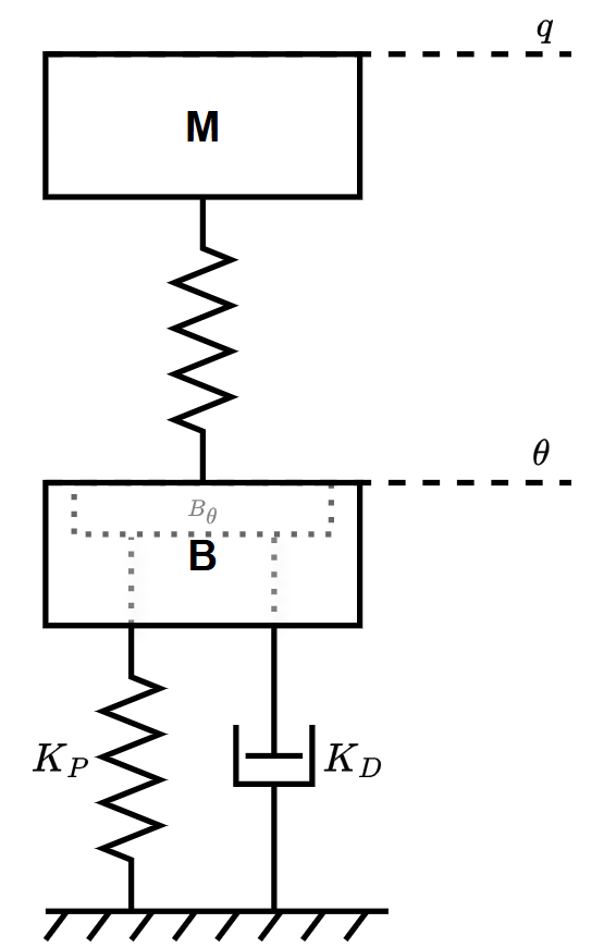 Image Token: NsnGb04qKoDrdwxP6occuM1pnAf