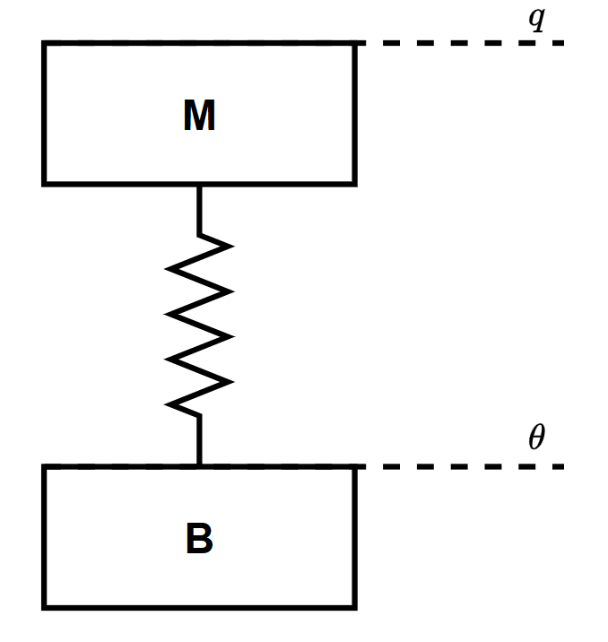 Image Token: YARnb9VwLorQ59xRjyvcGpTengd