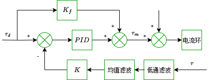 Image Token: HTeQb0aDGoC0EtxJZ8OcOY5Mnce