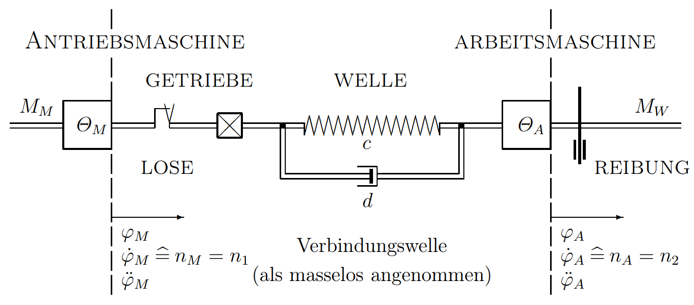 fig19_1.png