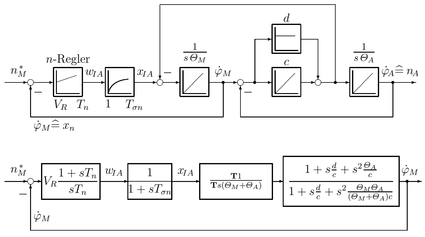 fig19_10.png