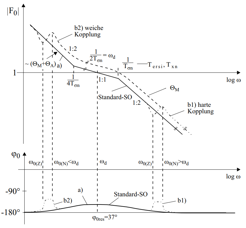 fig19_11.png