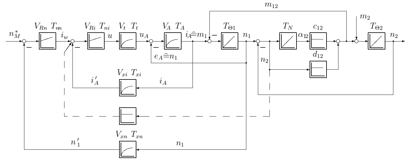 fig19_12.png