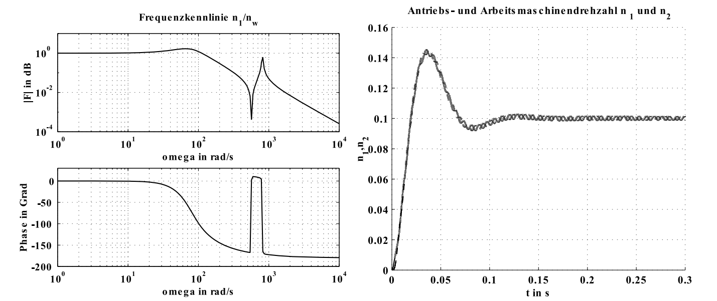 fig19_13.png