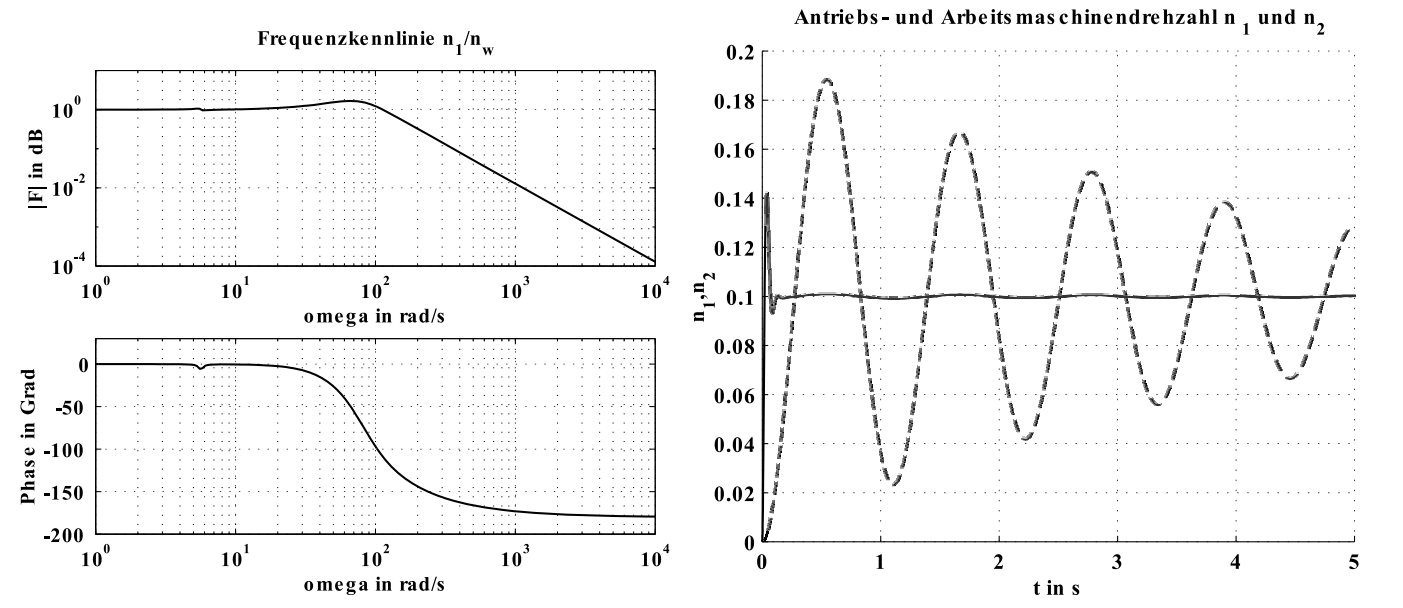 fig19_14.png