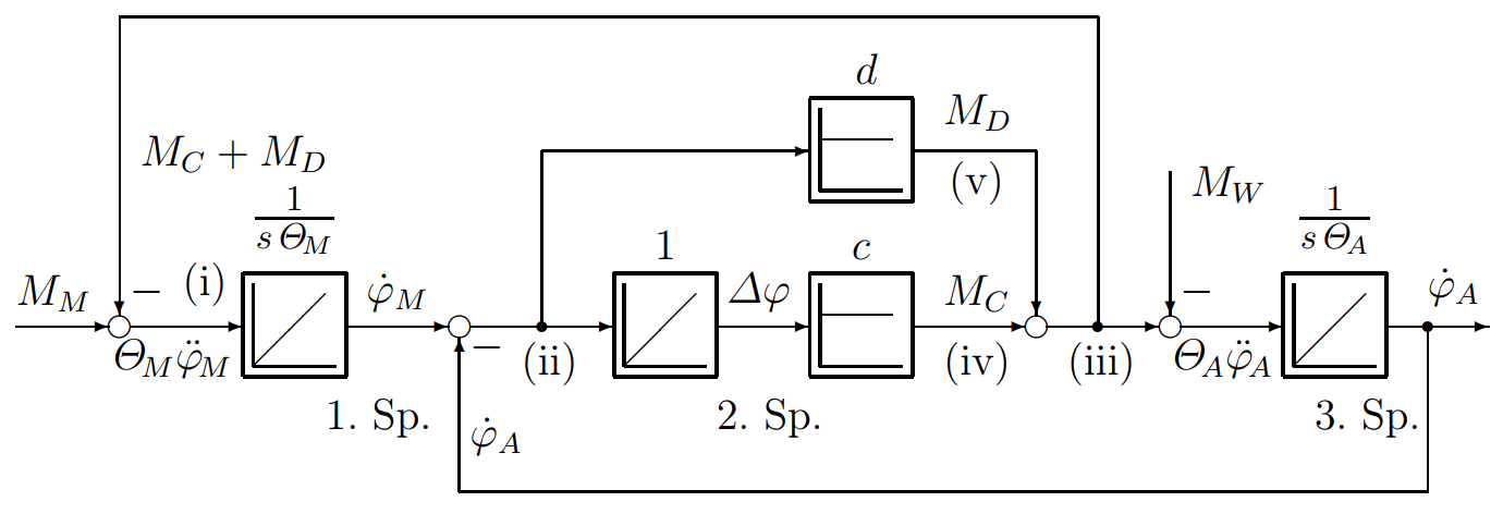 fig19_16.png