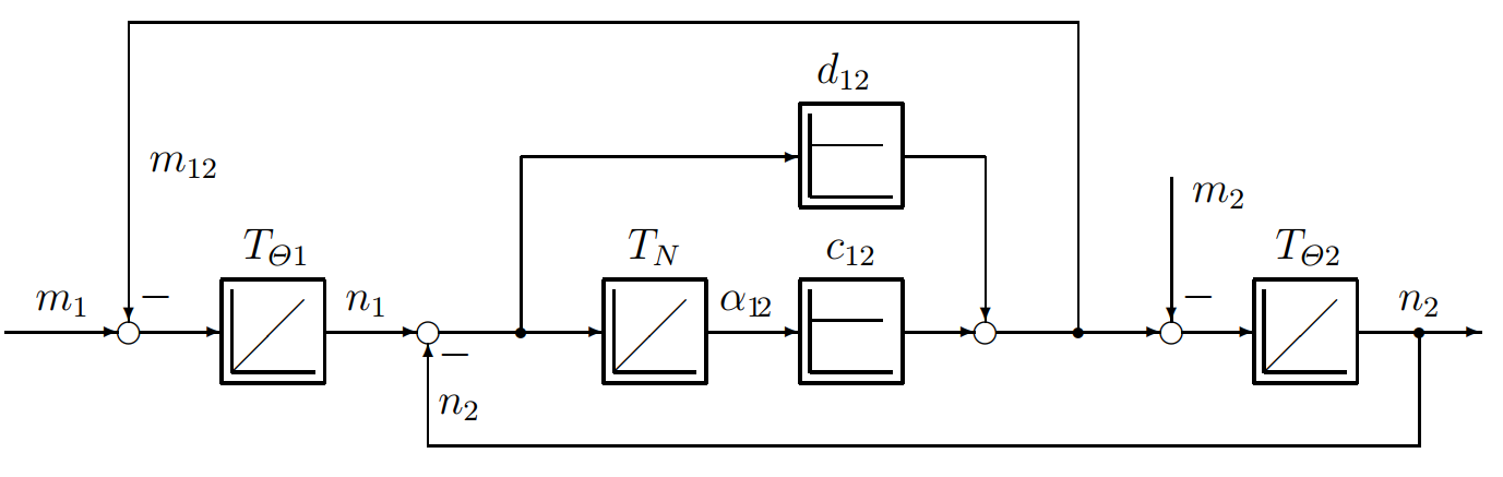 fig19_17.png