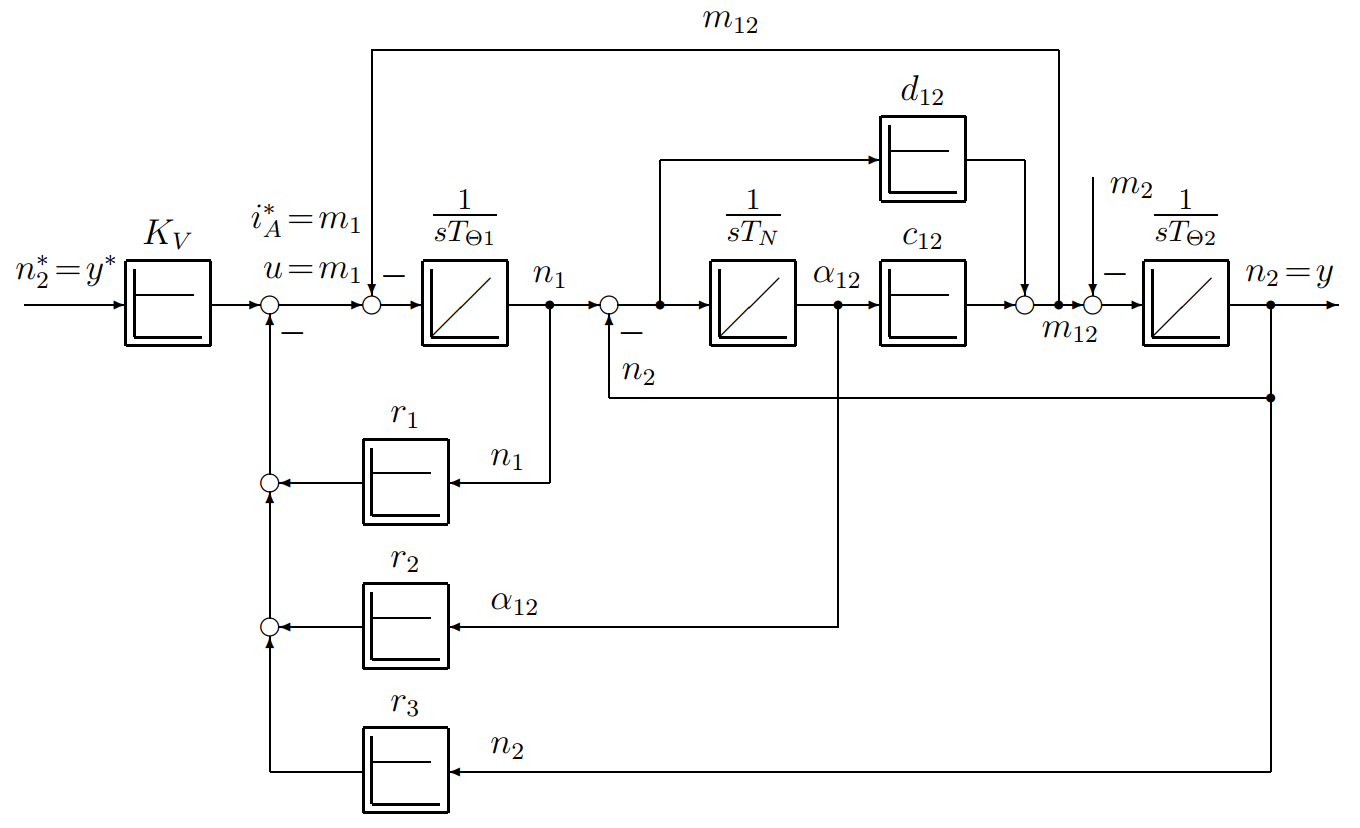fig19_18.png