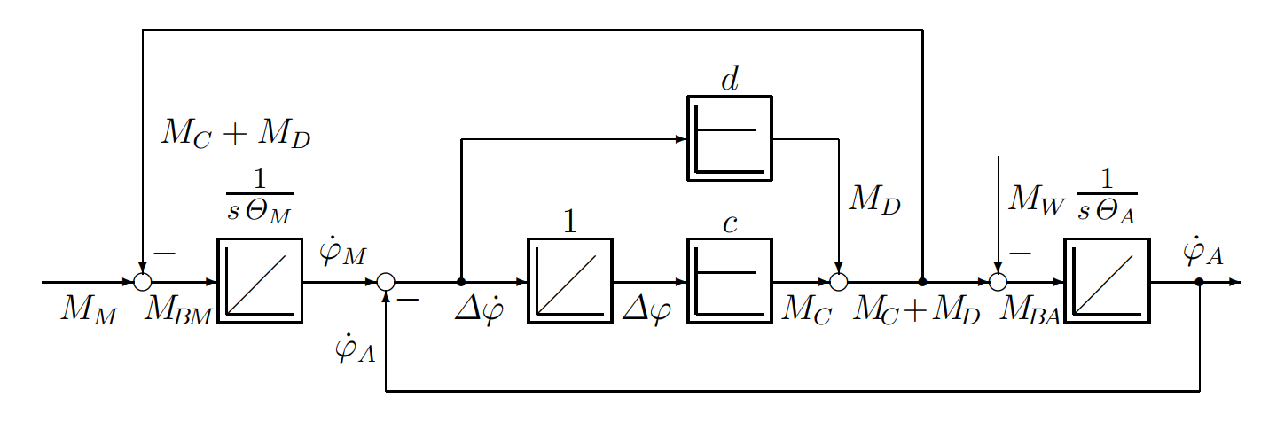 fig19_2.png