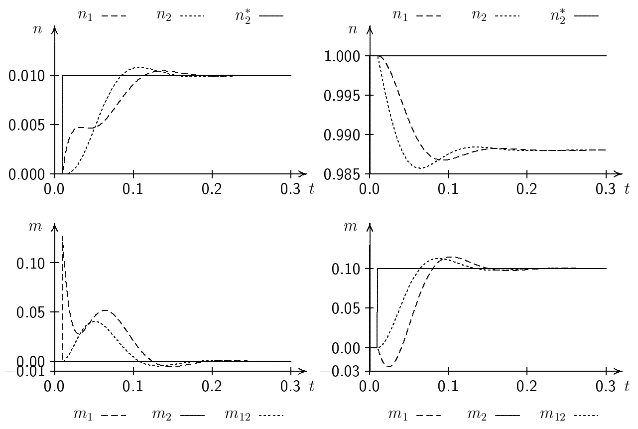 fig19_20.png