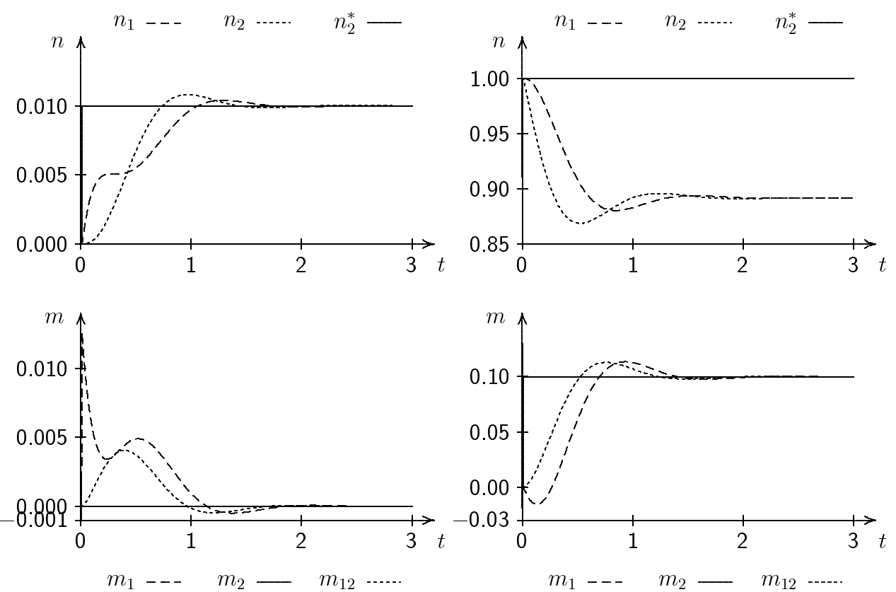 fig19_21.png