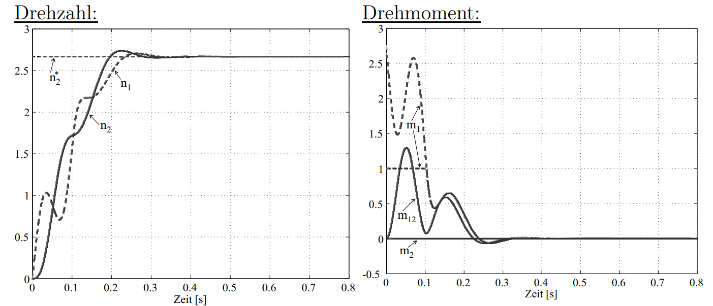 fig19_23.png
