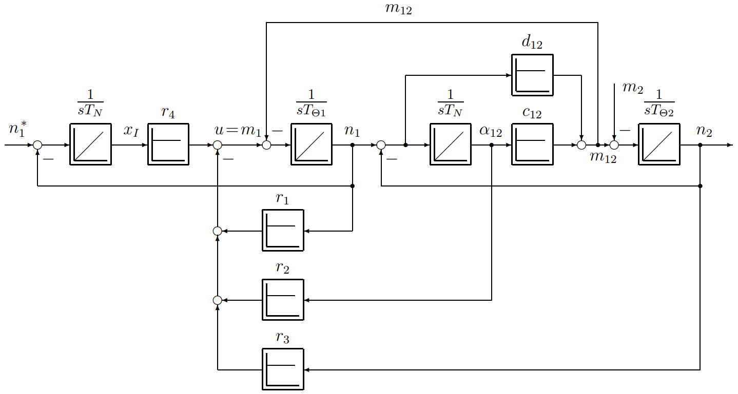 fig19_25.png