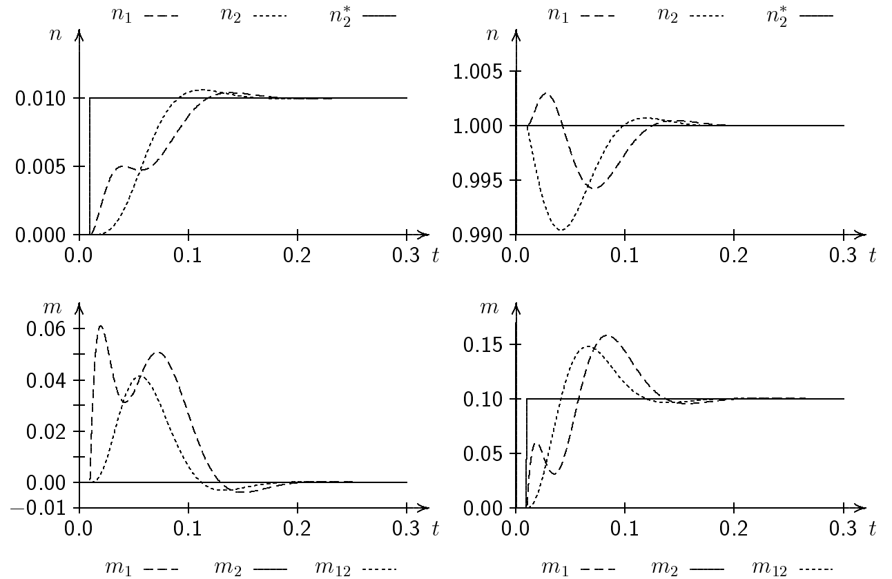 fig19_27.png