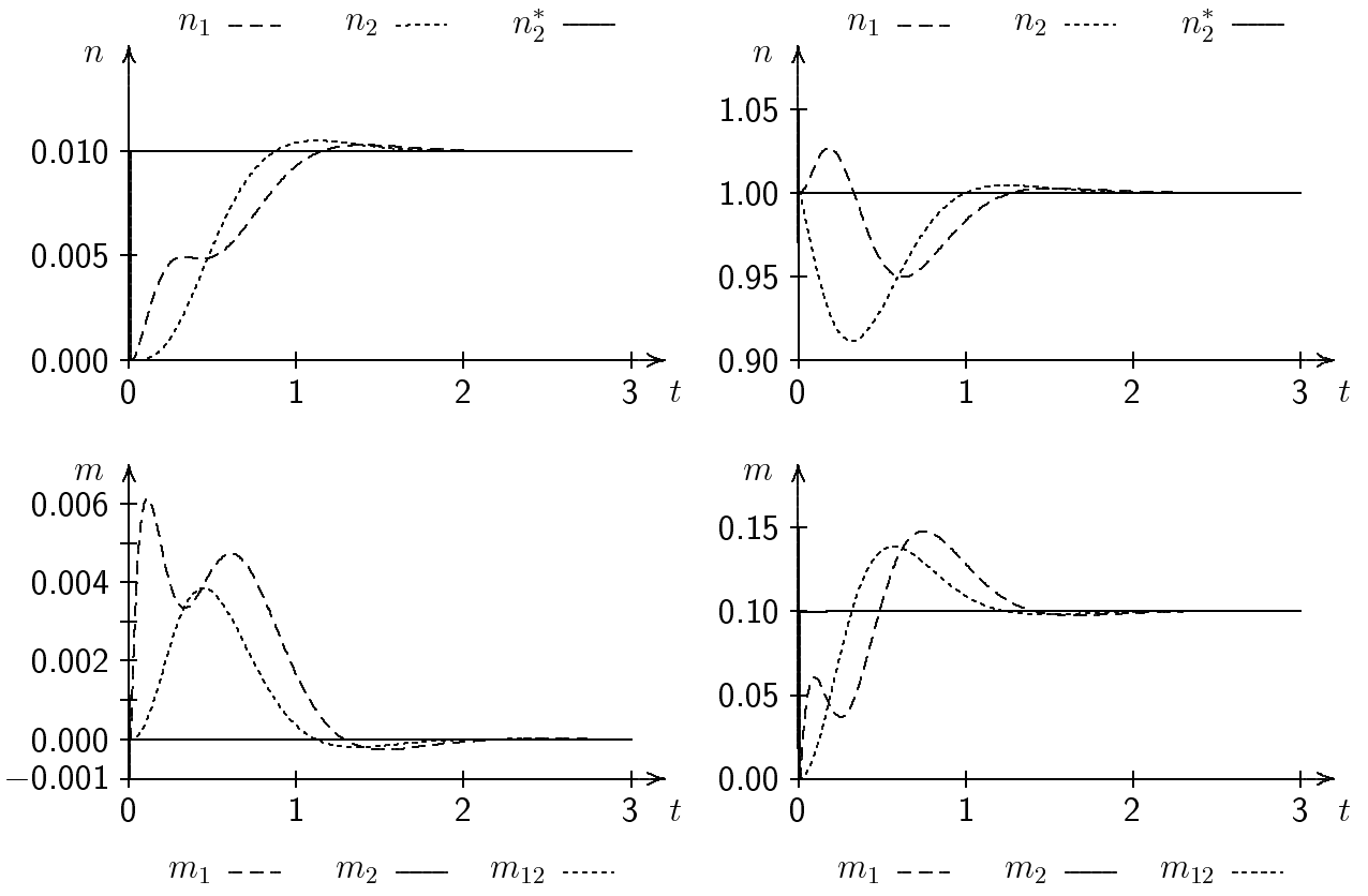 fig19_28.png