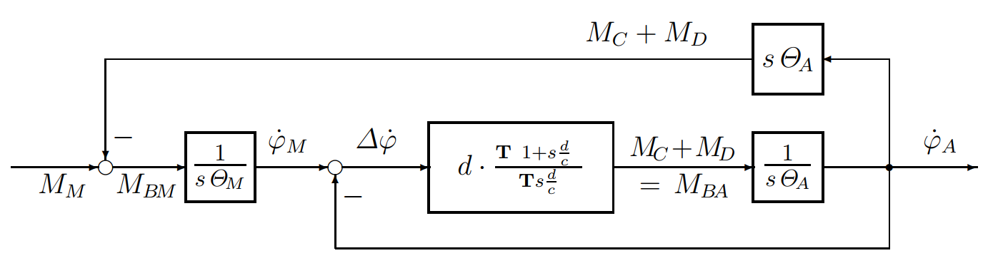 fig19_3.png