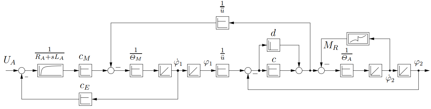 fig19_33.png
