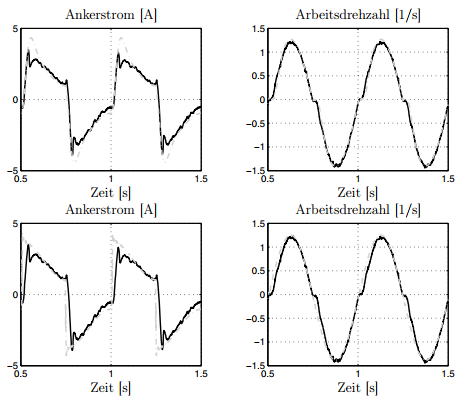 fig19_37.png